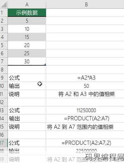 excel怎么一键求乘积