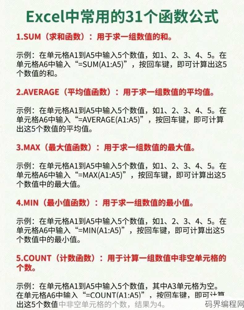 excel乘法函数名称
