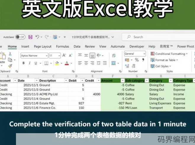 excel乘法函数英文