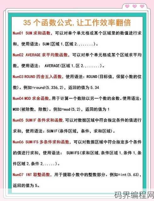 excel函数乘法公式大全，Excel必备，全面解析乘法公式函数大全