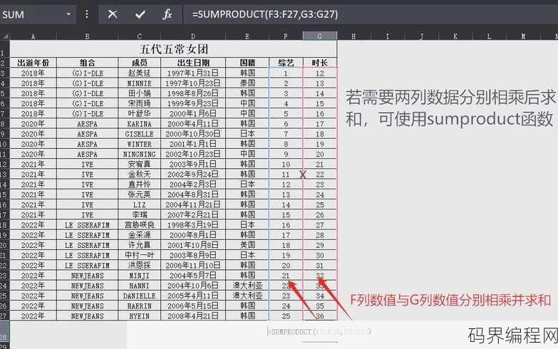excel表格中乘法函数是哪个