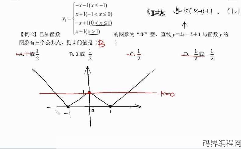 分段函数怎么解