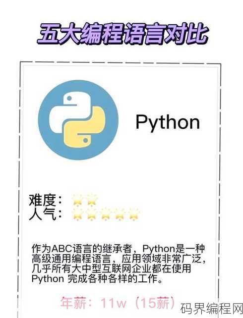 各种编程语言的区别