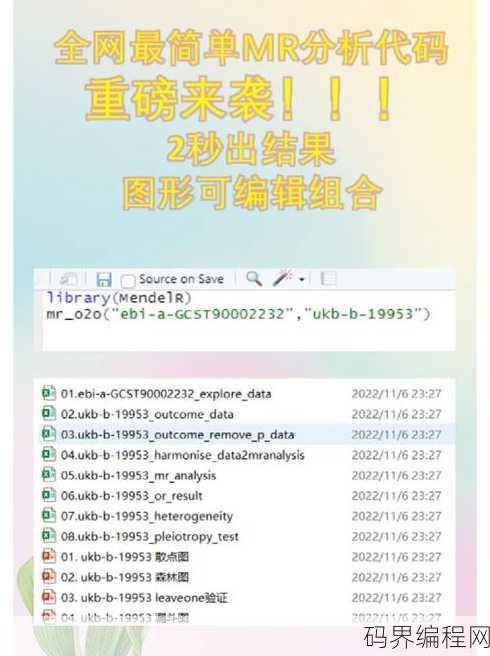 懒人代码，懒人高效编程秘籍