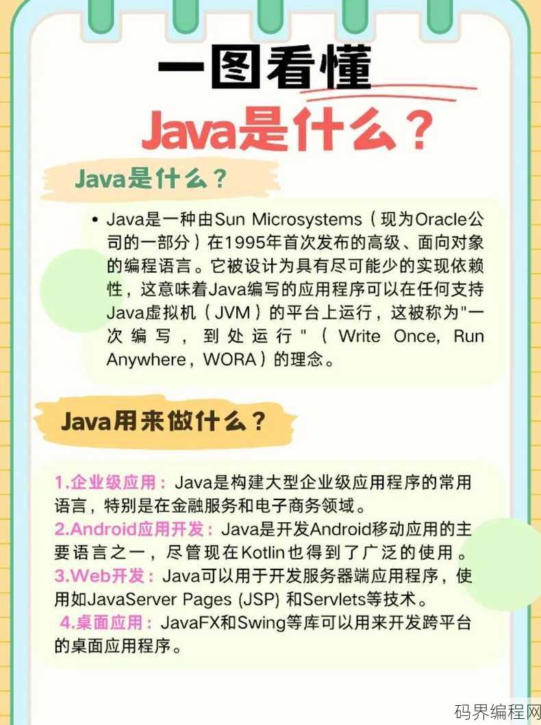 编程可以用来干嘛，编程，无限可能的创造与探索领域