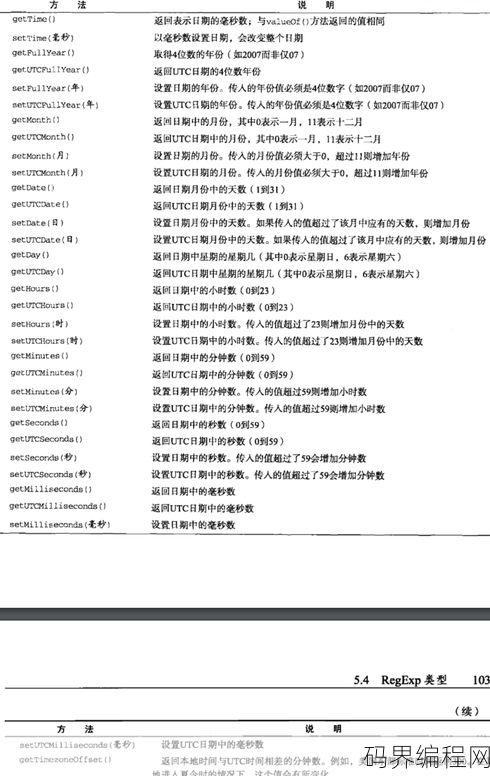 javascript高级程序设计在线，JavaScript高级程序设计在线教程