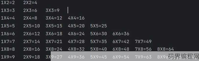 java99乘法表代码