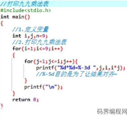 java99乘法表代码