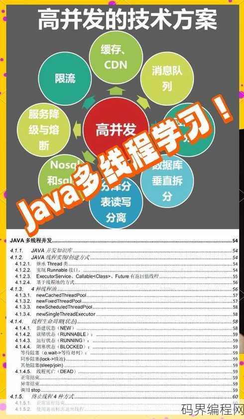 多线程编程是什么意思
