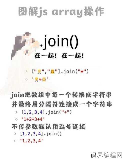 js代码写在哪