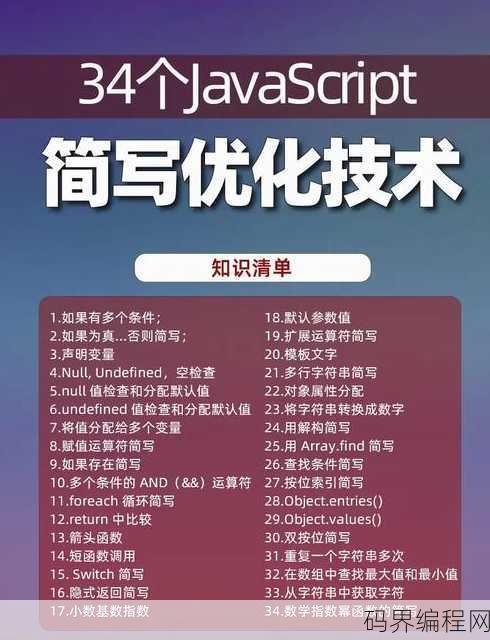 js代码写在哪