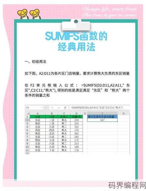 sumifs函数详解，Sumifs函数全面解析与实战技巧