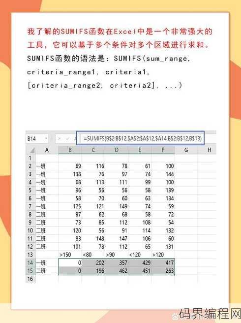 sumifs函数详解