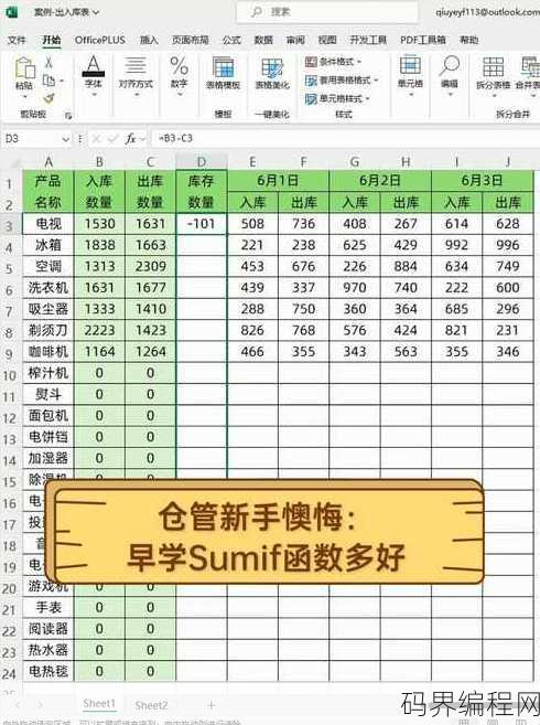 sumproduct函数用法及实例