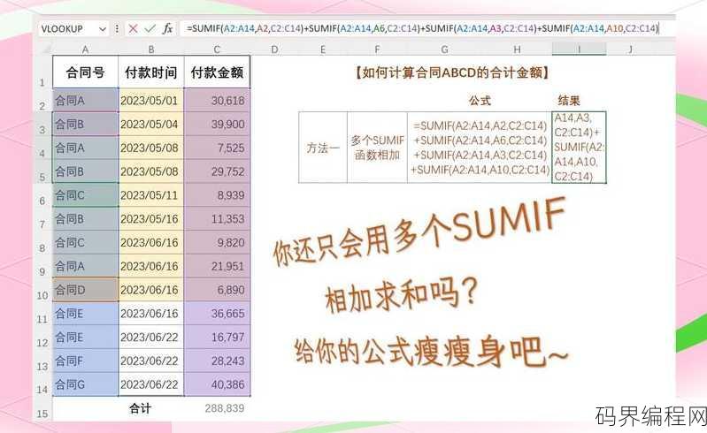 sumif怎么用3个条件