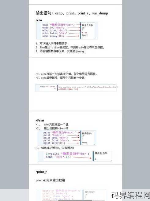 php新手入门，PHP编程新手指南