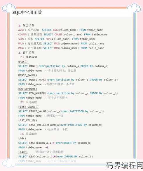sql常用函数大全，SQL必备函数手册