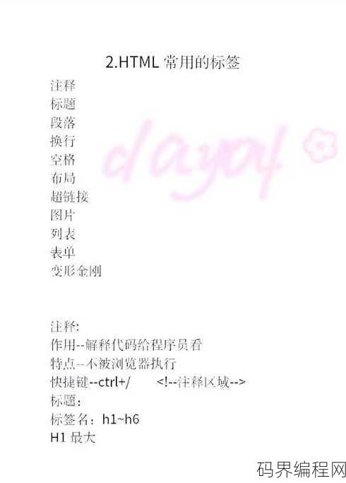 标签html
