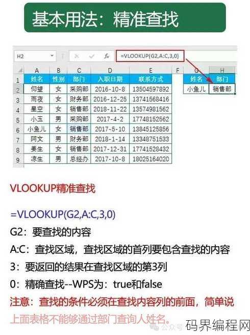 excel中vlookup函数怎么用