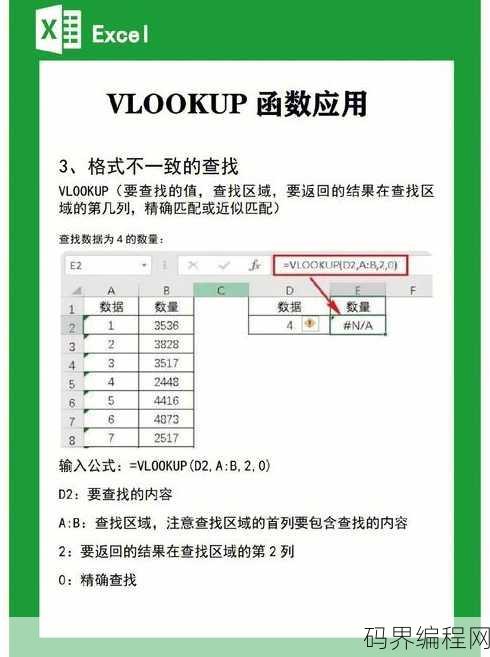 vlookup公式的使用方法