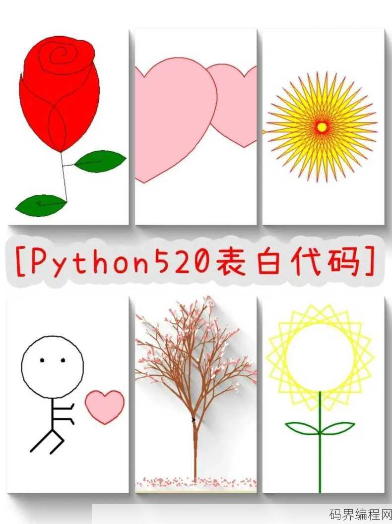 vb编程代码表白大全