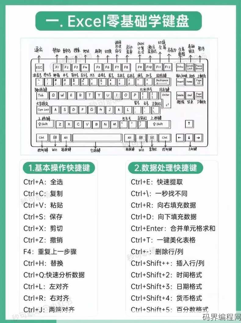 vba编程从入门到精通excel