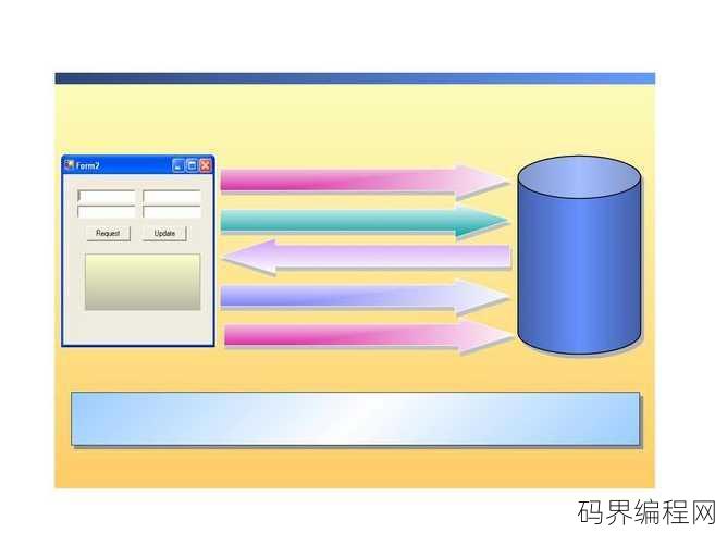 vb数据库操作实例