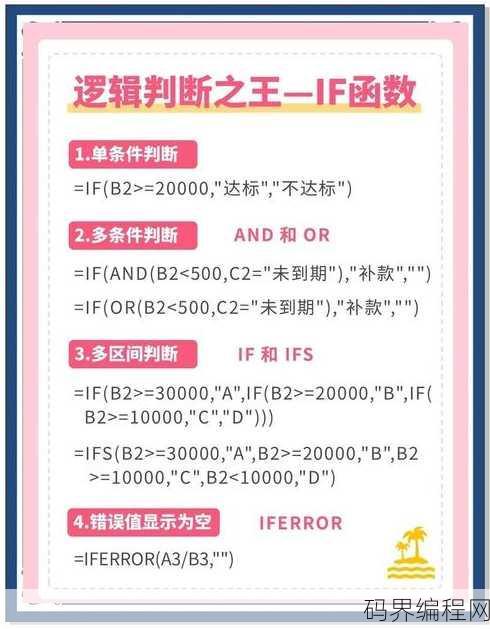 excel函数公式if怎么使用