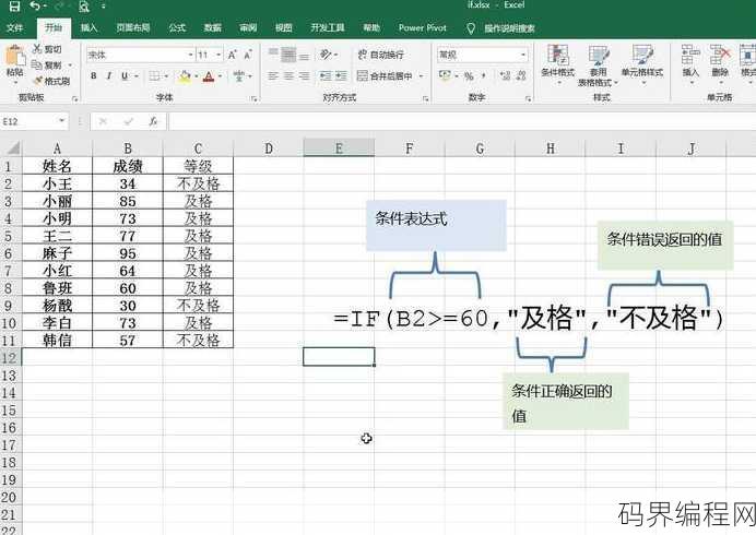 excel函数公式if怎么使用，Excel中IF函数公式的应用方法详解