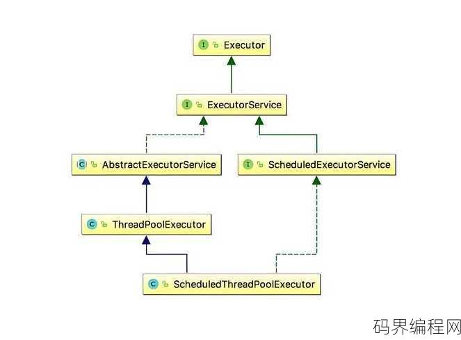多线程编程实例，实战多线程编程，实例解析与应用