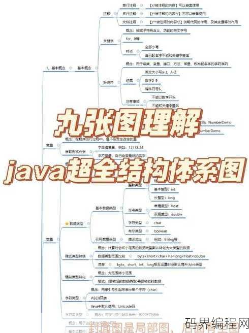 java基础案例教程pdf