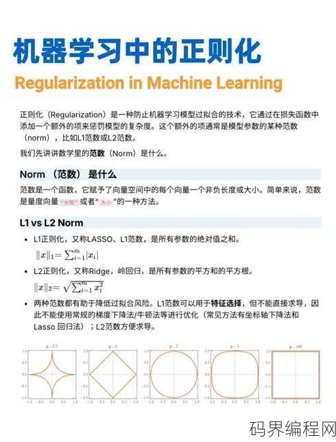 正则表达式是用来干什么的