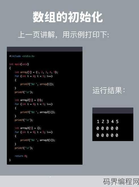 java声明数组