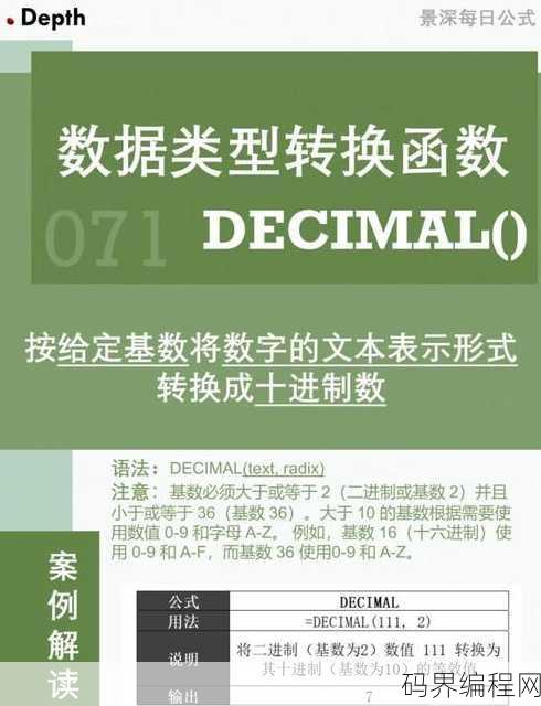 replace函数的作用，深度解析，replace函数在编程中的关键作用