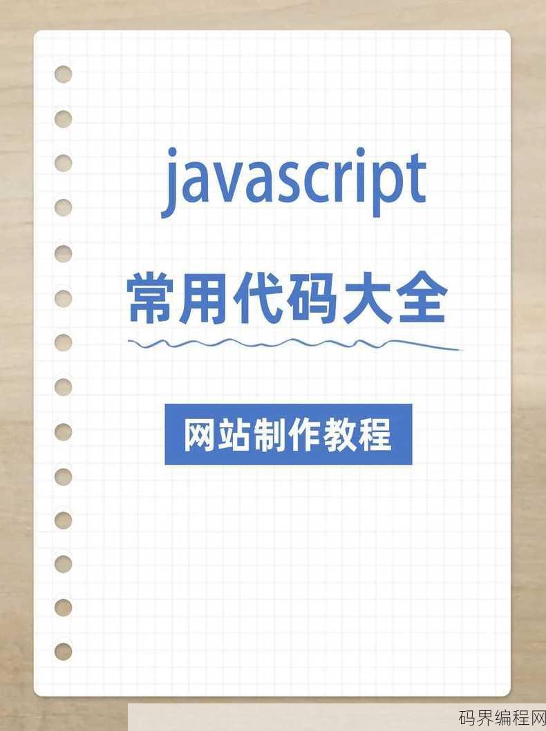 jqueryhtml代码嵌入