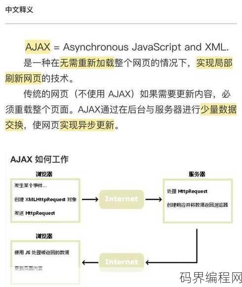 css3新特性总结