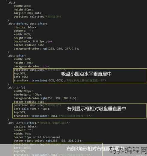 css水平居中的几种方法，CSS实现水平居中的多种技巧