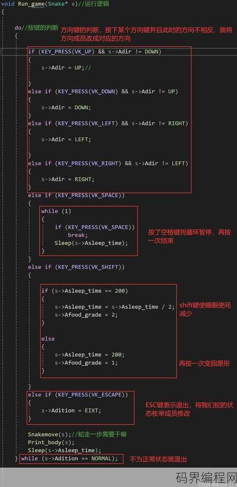 c语言贪吃蛇程序流程图