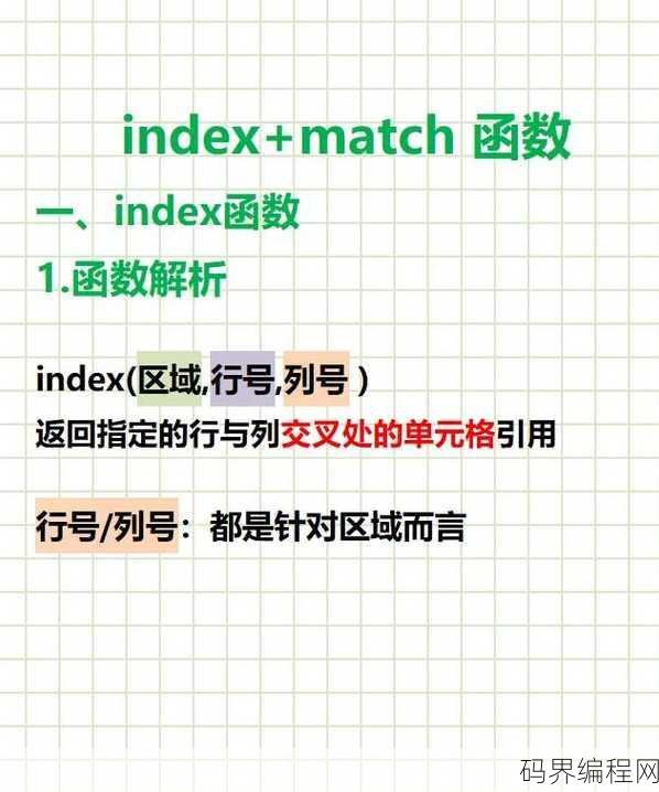 index php，深入解析index.php文件