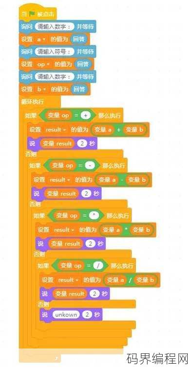一个简单的java代码，Java编程基础，简单代码实例解析