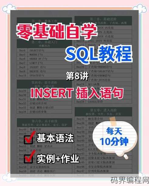 insert into 语句写法