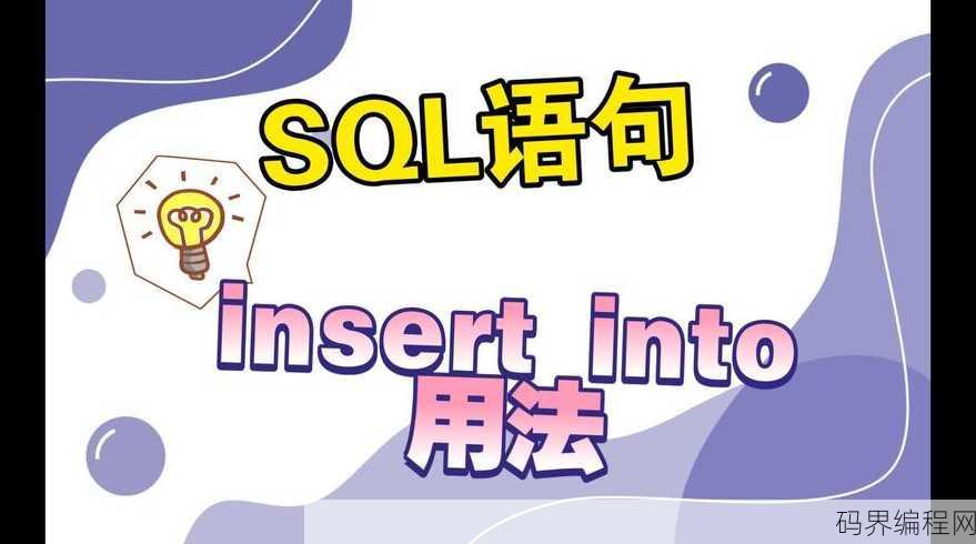 insert into 语句写法，SQL插入语句（INSERT INTO）使用指南