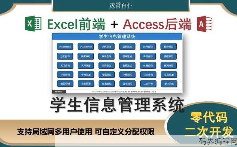 access建立学生管理数据库