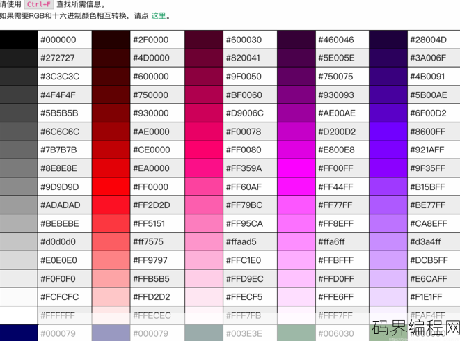 html改字体颜色代码，HTML设置字体颜色教程