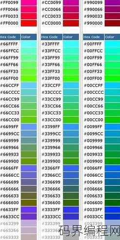html改字体颜色代码