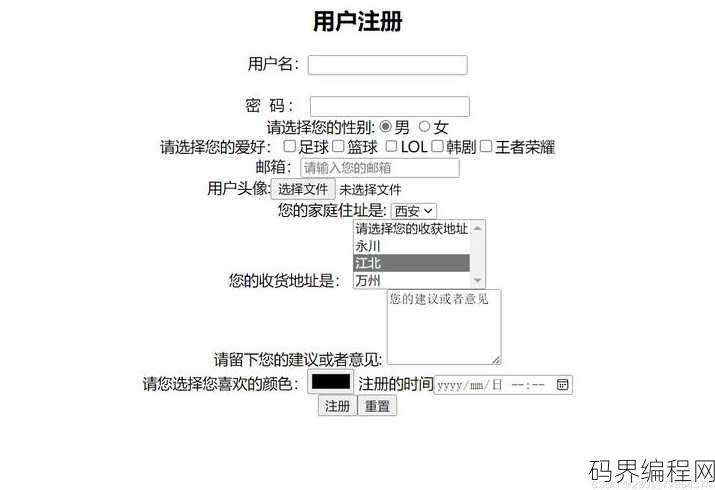 html表单的使用方法