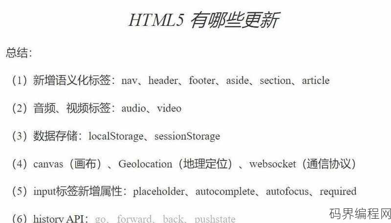 html中textarea的用法