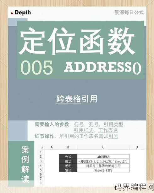 column函数使用方法