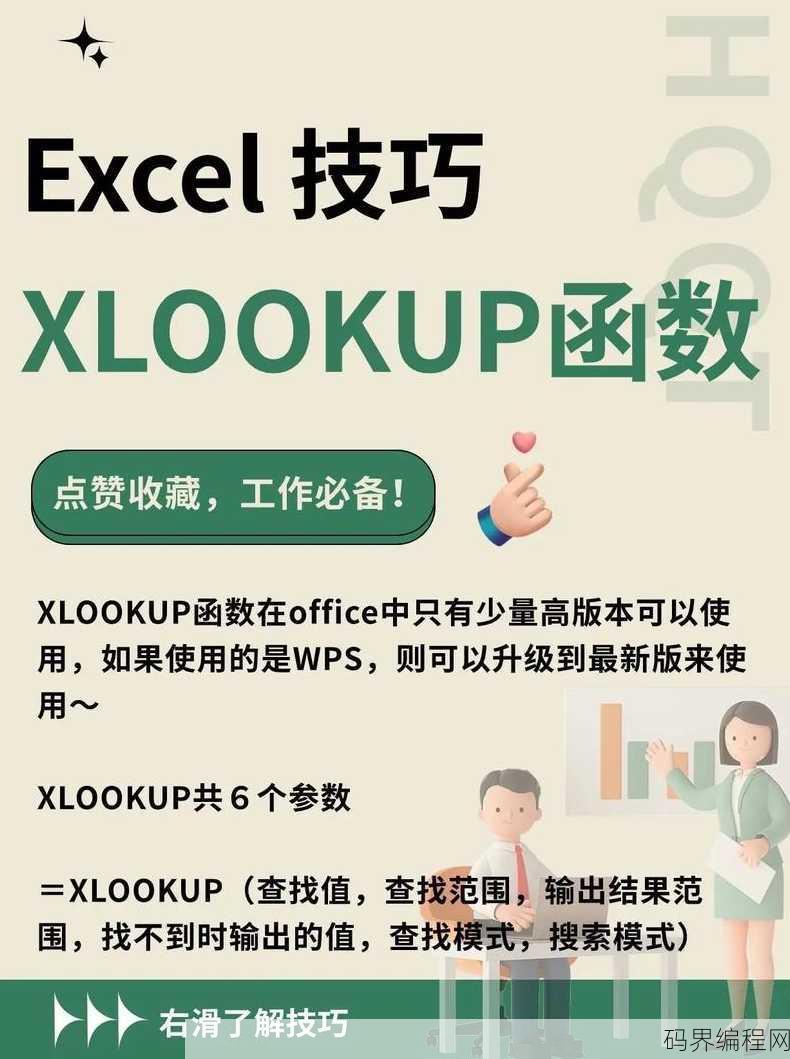 column函数使用方法，深入解析，Column函数的实用使用技巧