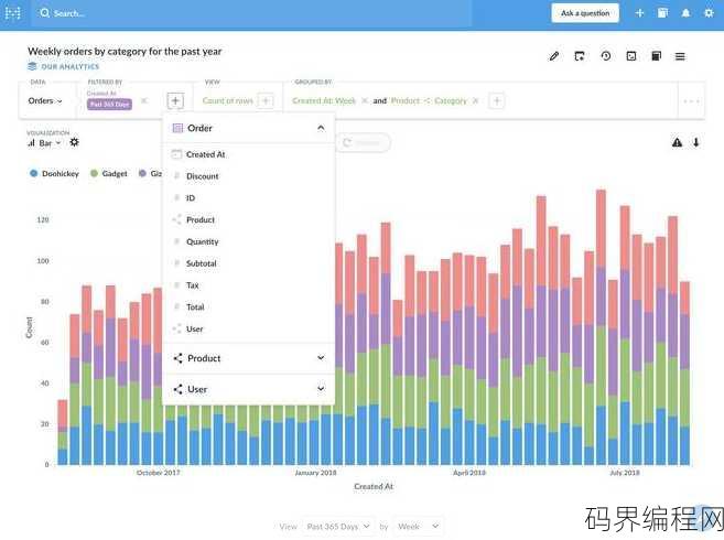 rebase，掌握Git rebase，代码合并的艺术与实践